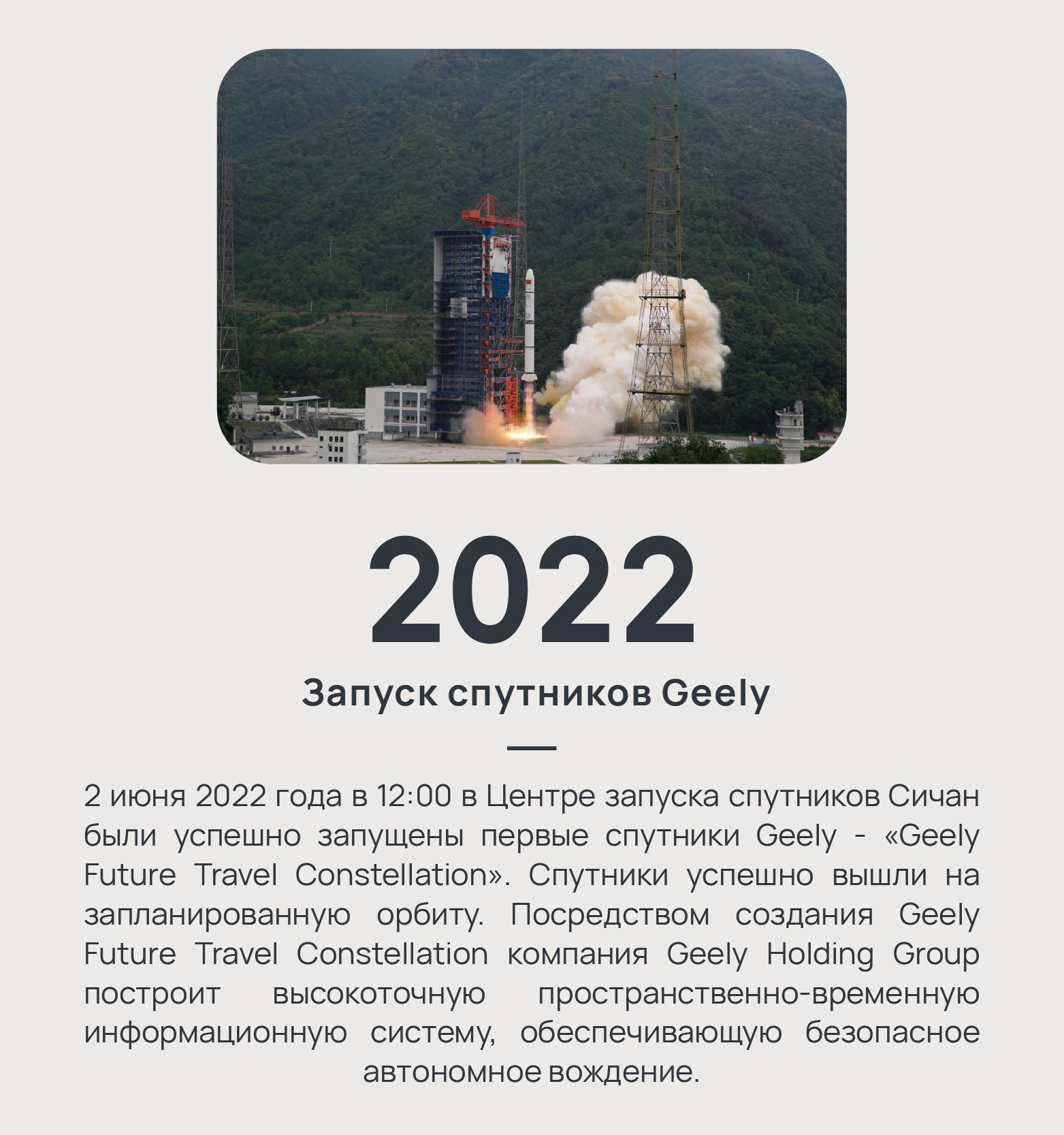 2022 - Запуск спутников Geely
